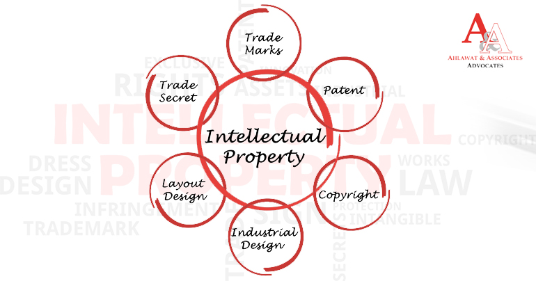 Everything You Need to Know About Intellectual Property In India